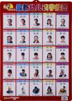XX人物无声挂图