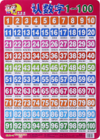 XX数字无声挂图