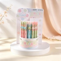 ADM98149转转小花朵展架笔