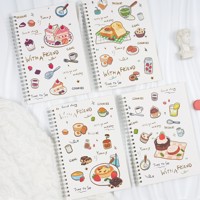 DP3006-22和朋友一起烫金25K线圈本